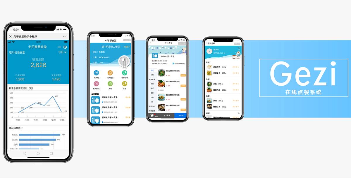 基于視覺結算系統(tǒng)開發(fā)的ai智慧食堂