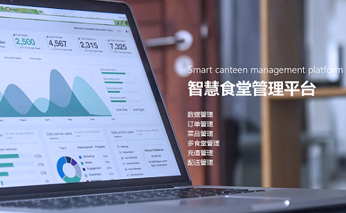 戈子云餐廳食堂訂餐軟件 點餐系統(tǒng)有什么功能？