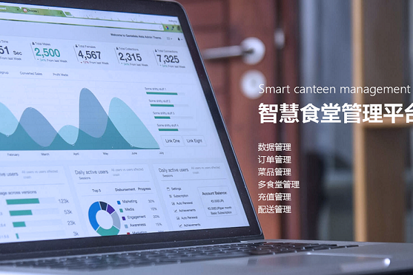 校園微信食堂訂餐小程序?yàn)楹紊钍軐W(xué)生的喜愛(ài)？