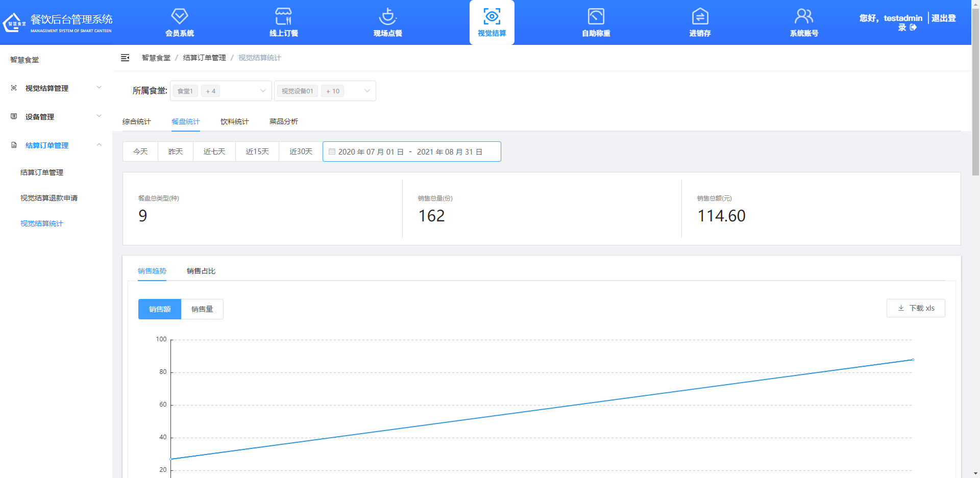 查看、導(dǎo)出餐盤統(tǒng)計
