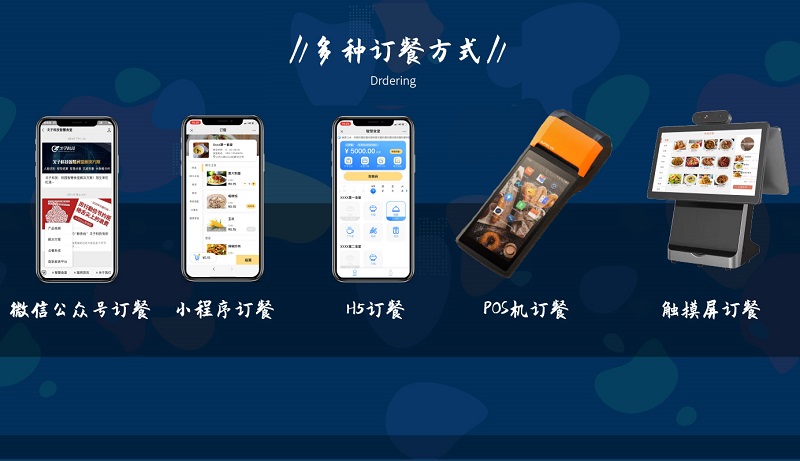 醫(yī)院：智慧食堂系統(tǒng)能解決什么？