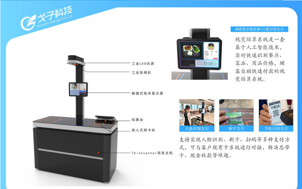 智慧食堂刷臉支付系統(tǒng)劃算嗎？