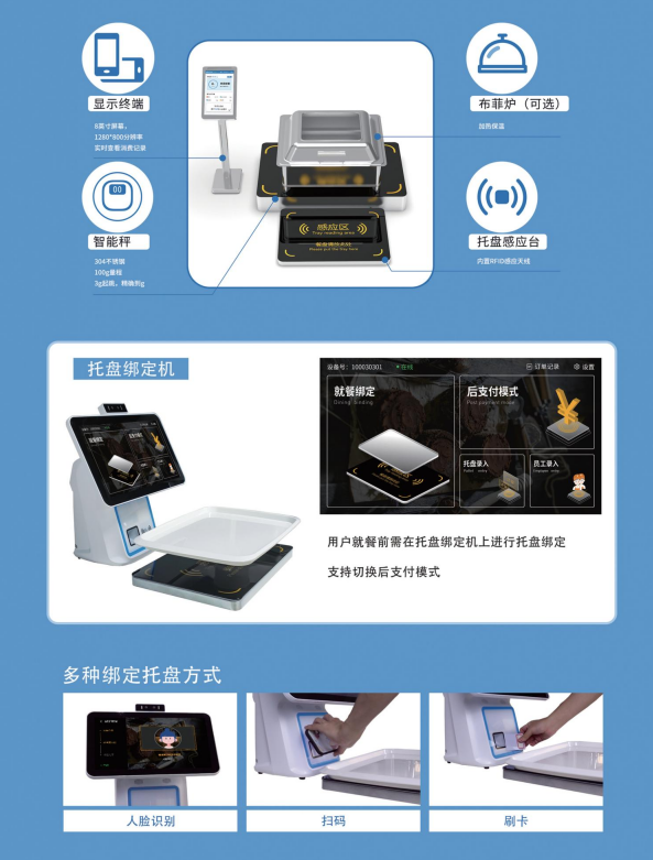 戈子智慧食堂系統(tǒng)，助力餐飲數(shù)字化轉(zhuǎn)型