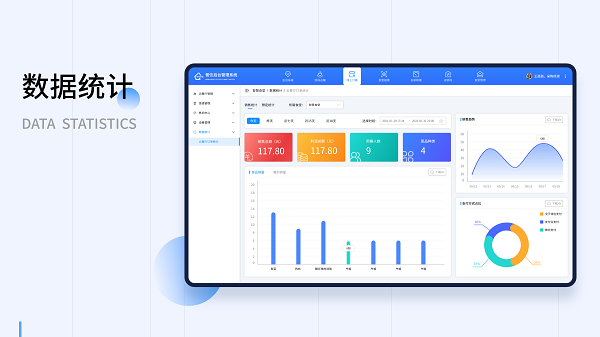 智慧食堂如何助力餐飲發(fā)展新模式？