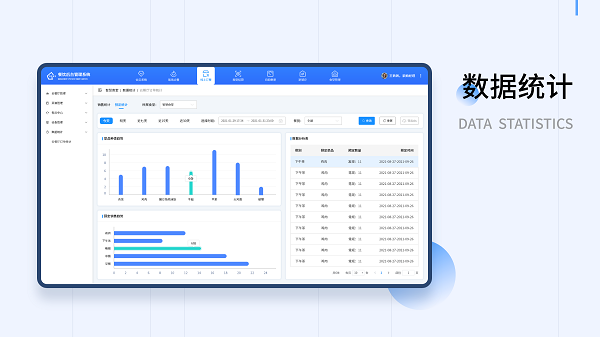 結(jié)算系統(tǒng)對接食堂管理系統(tǒng)能給企業(yè)帶來什么好處？