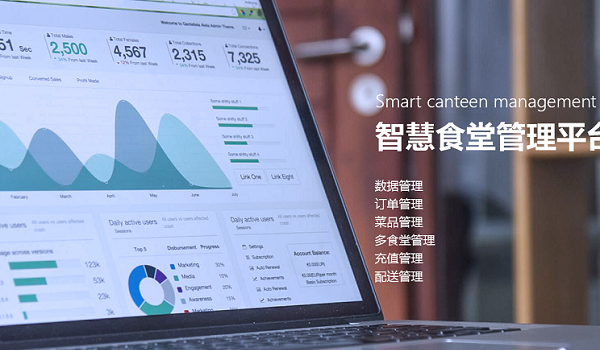 食堂管理坐上“高鐵”！高效快捷真不錯(cuò)！