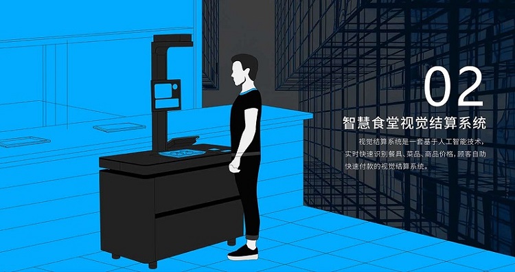 智慧食堂系統(tǒng)解決方案是怎樣的？