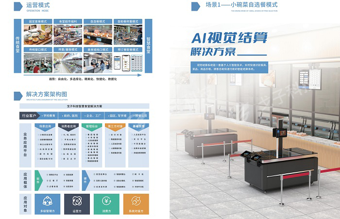 建設(shè)智慧食堂有哪些方案？預(yù)算多少？