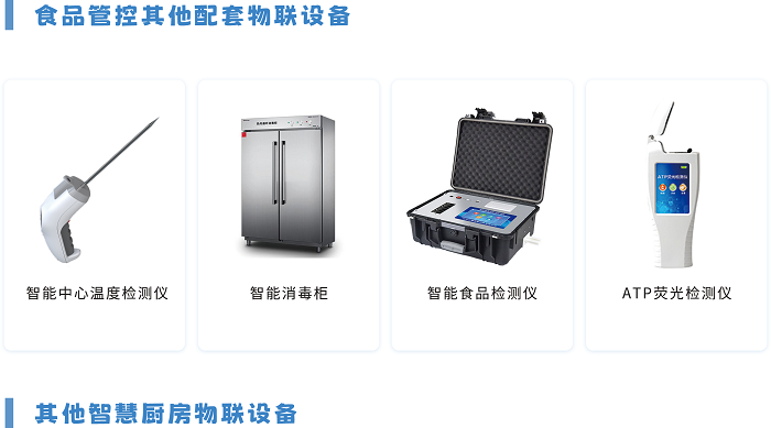 物聯(lián)設(shè)備